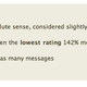 Illustration for article titled Why Your Dating Profile Should Emphasize Your Worst Feature